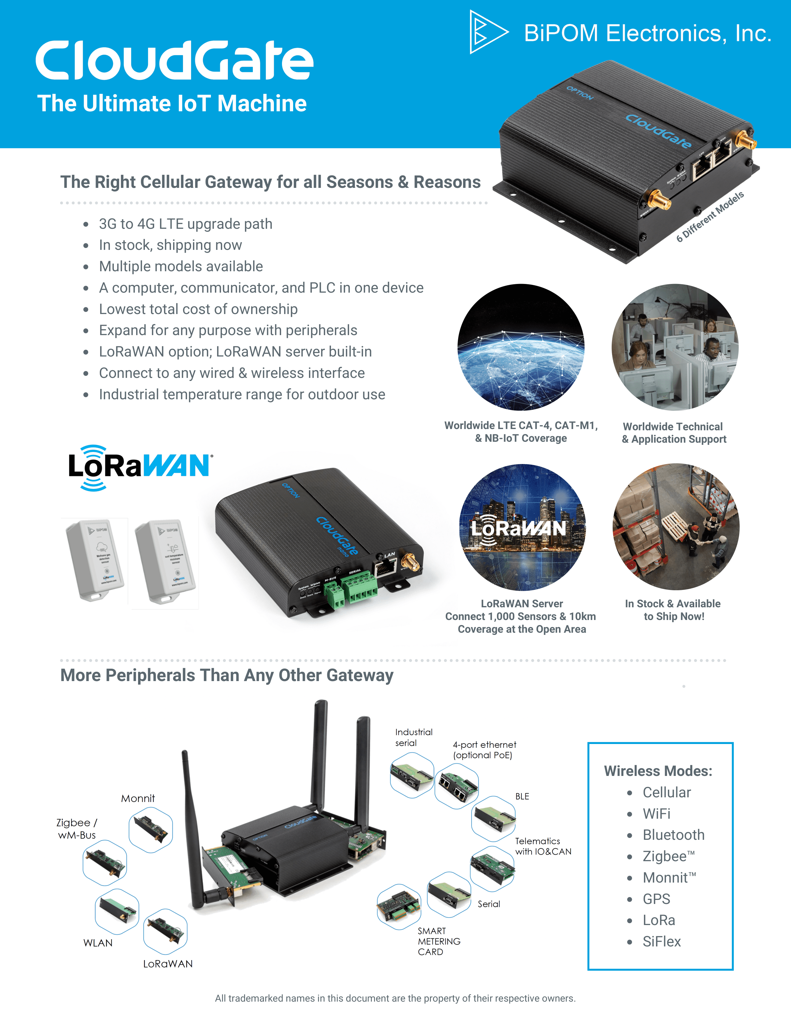 Datasheet_CloudGate-The-Ultimate-IoT-Machine_BiPOM (1).png